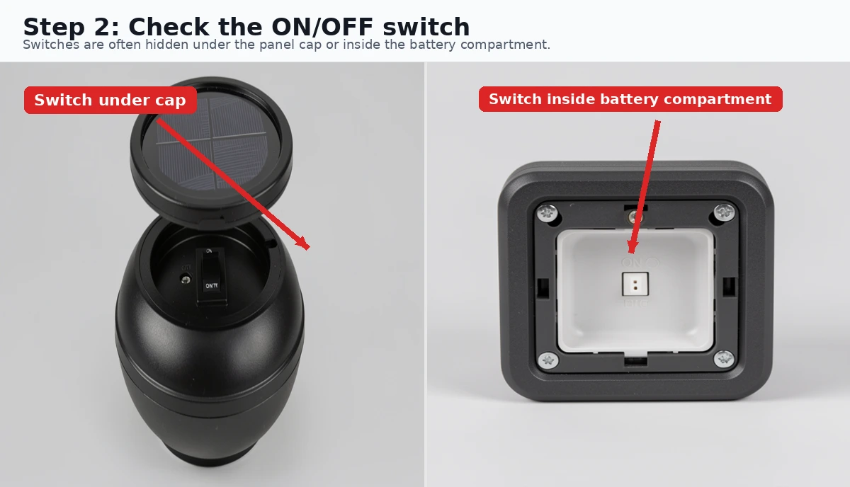 Two examples of solar light ON/OFF switch locations, including one under the solar cap and one inside the battery compartment.